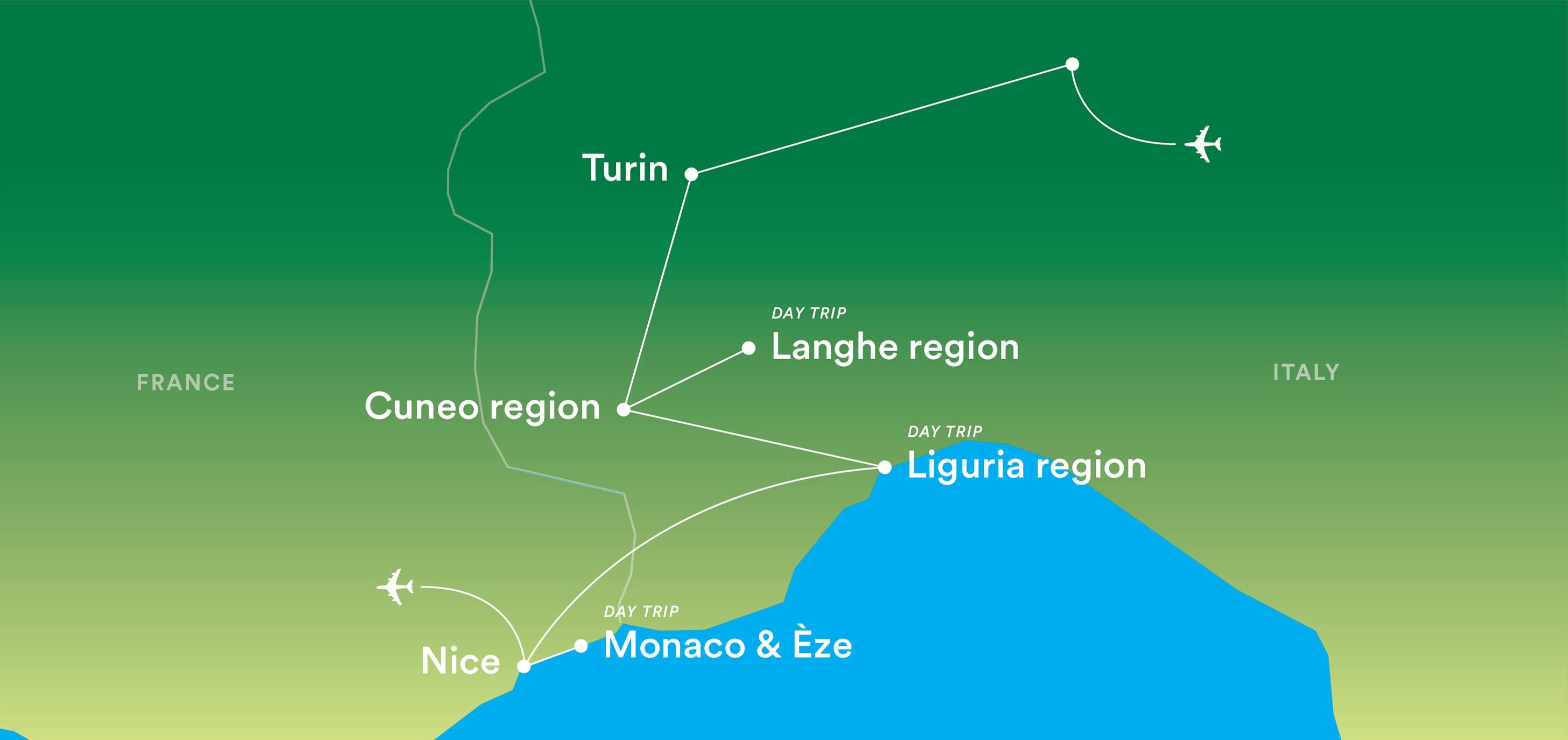 Sustainable Farming in Northern Italy