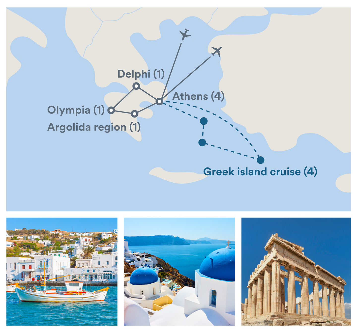 Image displaying map describing the itinerary of the Intercultural Studies in Greece tour